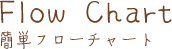 簡単フローチャート
